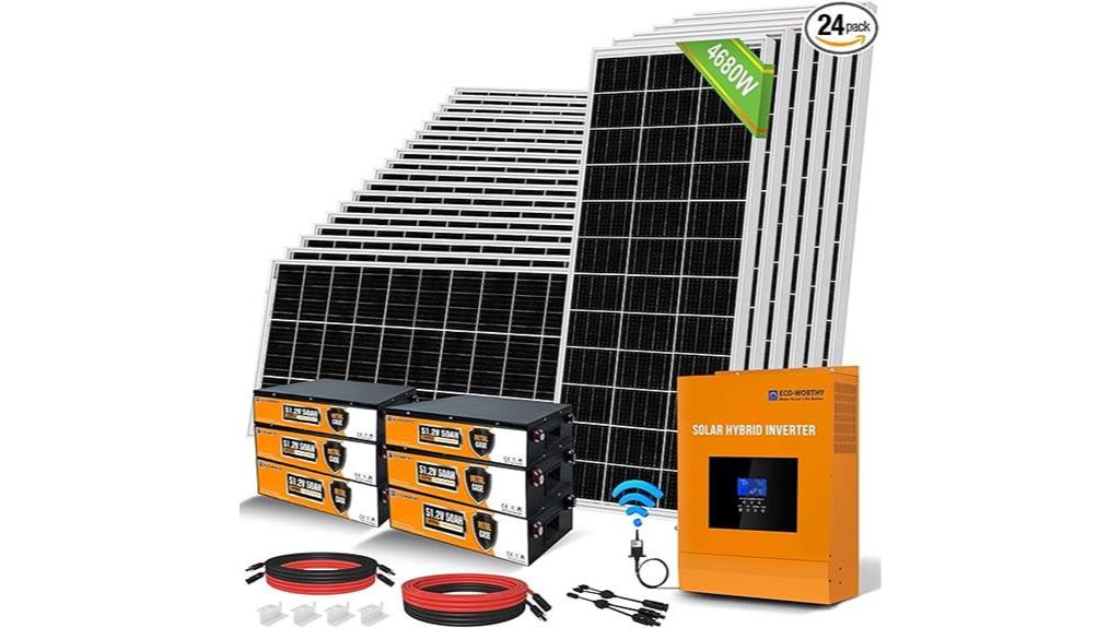 complete off grid solar kit