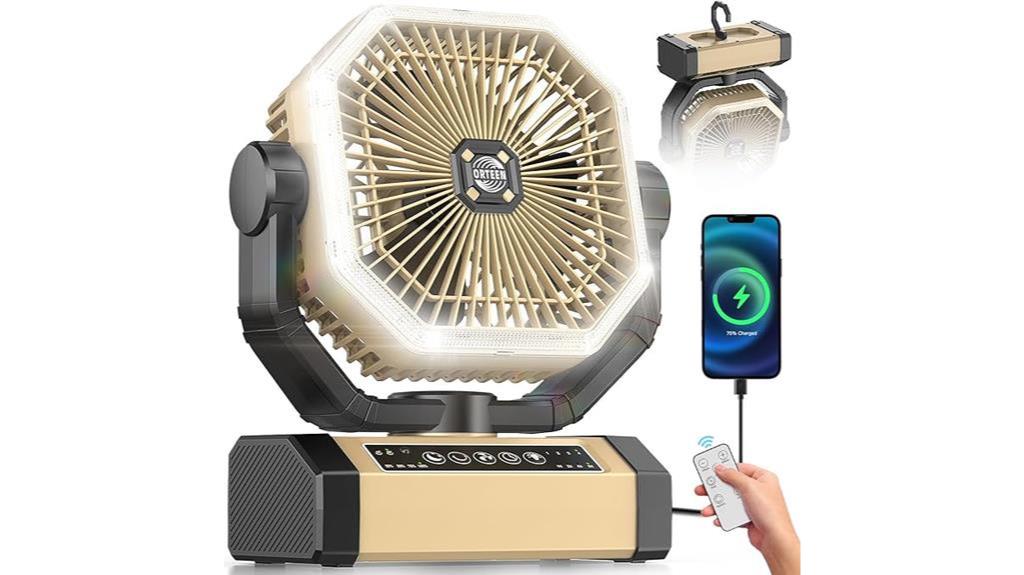 rechargeable 9 inch camping fan